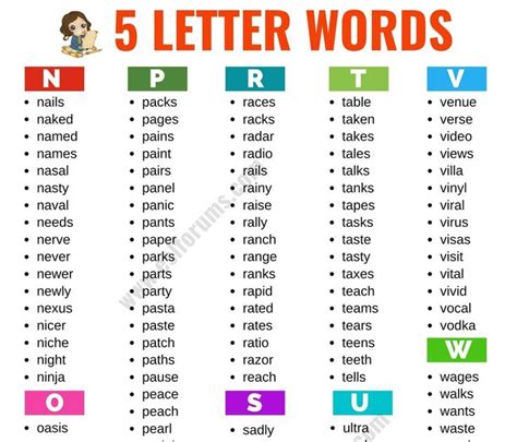 5-letter words beginning with ag|ag words 5 letters.